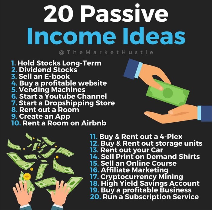 Passive mart