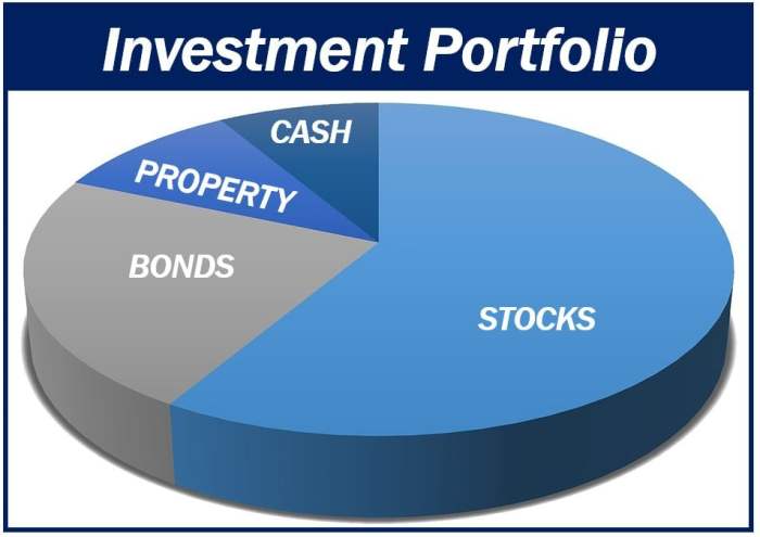 Balanced securities