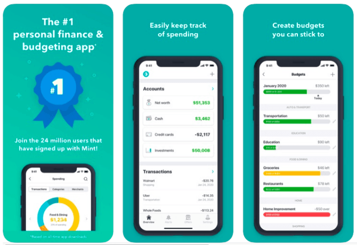 Management money apps financial mint planning saving easy