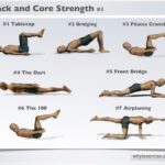 Exercises for core strength