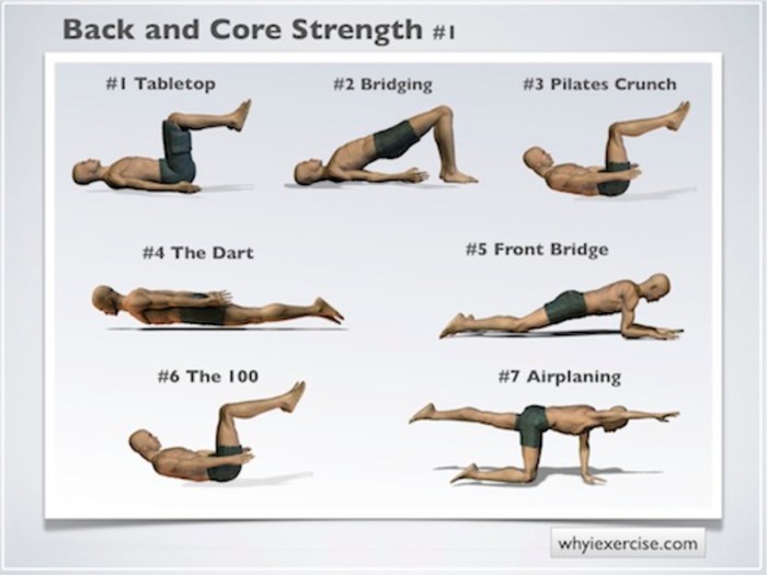 Exercises for core strength