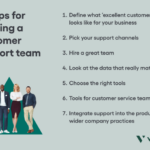 Developing Customer Support Solutions