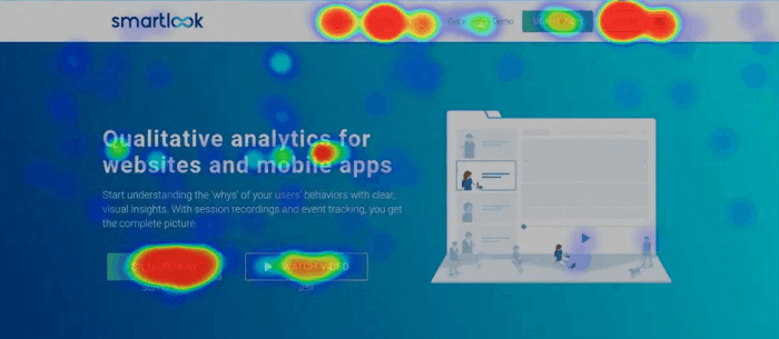 Understanding Website Heatmaps