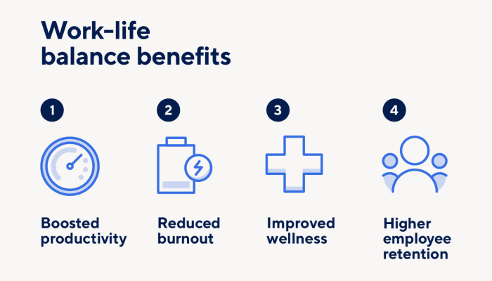 Work-Life Balance Tips