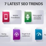 Understanding SEO Trends