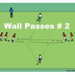 Football teamwork drills