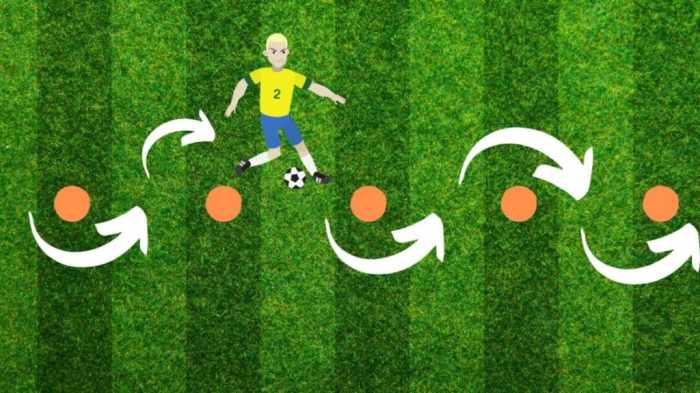 Football dribbling skills for beginners