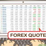 How to trade forex