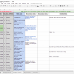 Creating a Blogging Schedule