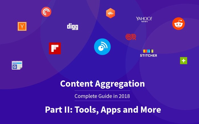 Using Content Aggregation Tools