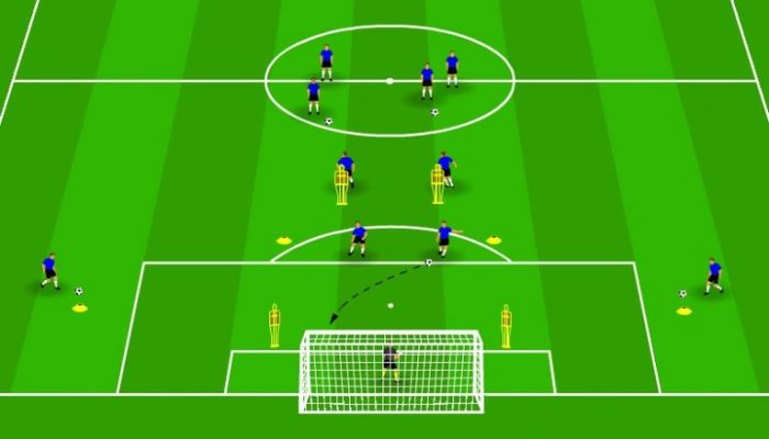 Football crossing drills