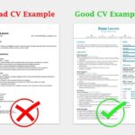 Building a Strong Resume