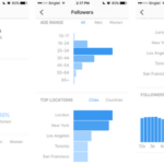 Using Instagram Analytics