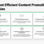 Content Promotion Best Practices