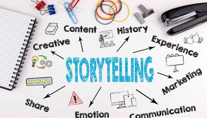 Effective Storytelling in Marketing