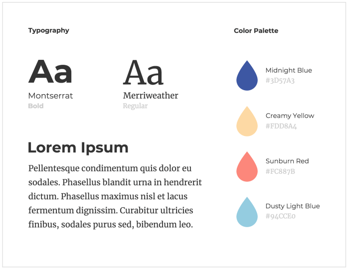 Creating a Brand Style Guide